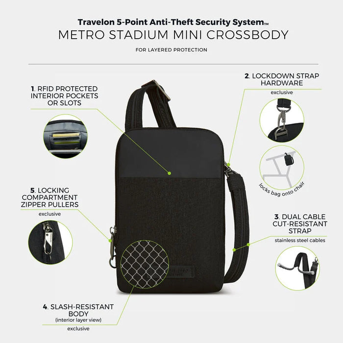 Metro Stadium Mini Crossbody