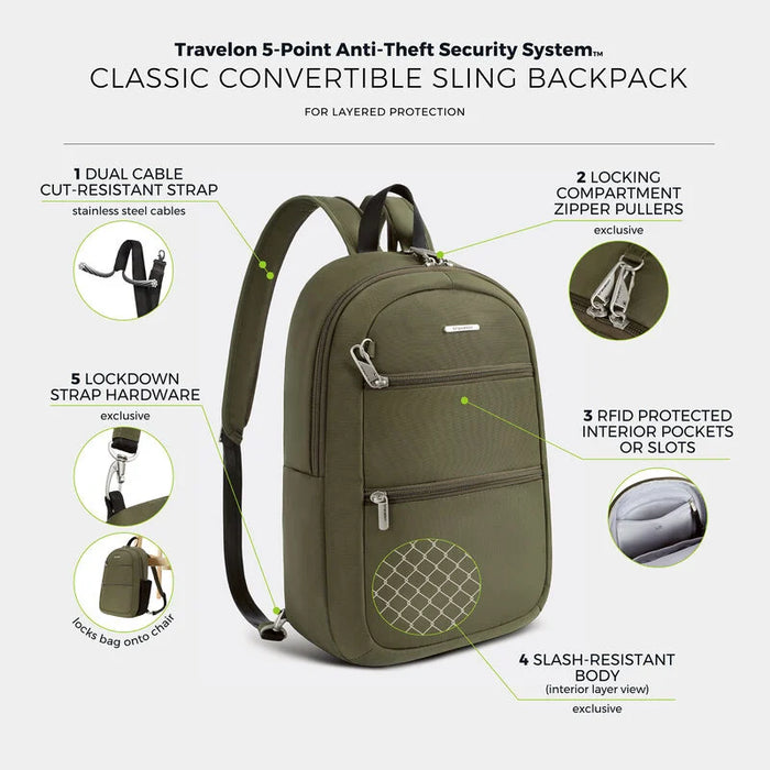 Travelon A-T Classic Convertible Sling Backpack